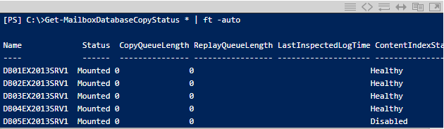 failed index exchange 2013